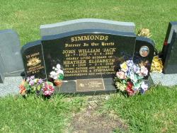 John William Simmonds